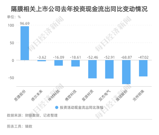 香港二四六开奖信息大全：微厂一与时代变革评估_LUH86.833后台版