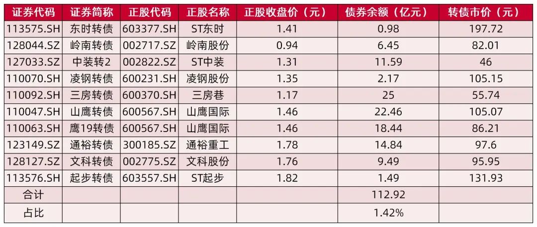 2024年度免费资料汇总及详细实证分析_SKC86.270悬浮版