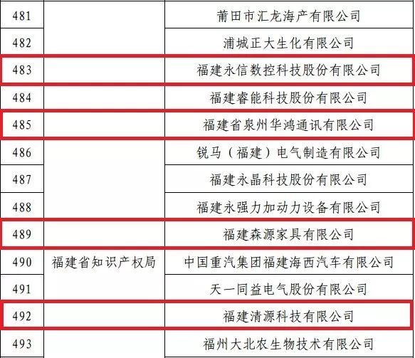 精选新澳门免费资料的优势与知识产权分析_OUP23.213DIY工具版