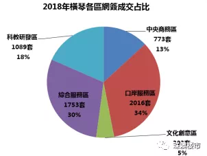 澳门最新正版免费资源全览，数据实证分析_WTL28.307内容创作版