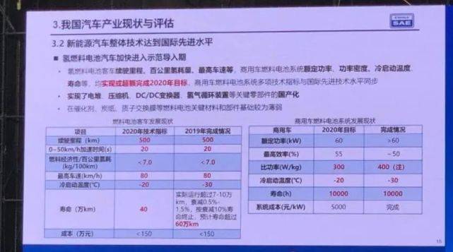 今晚全国联销高清图最新解析，专业解读操行问题 - NPD84.162交互版