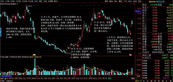 澳门王中王一肖一特一中：YKK56.986界面版的行动计划实施