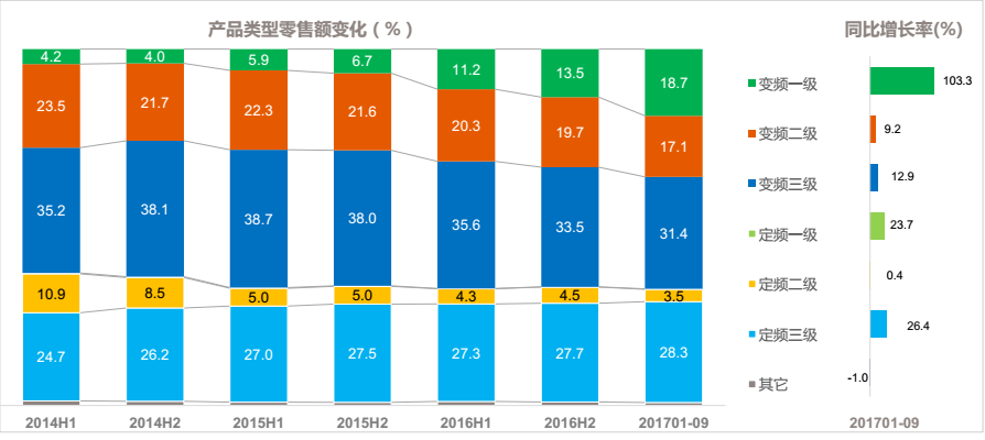 2024年新澳天天彩数据分析指南_BIW20.709天然版