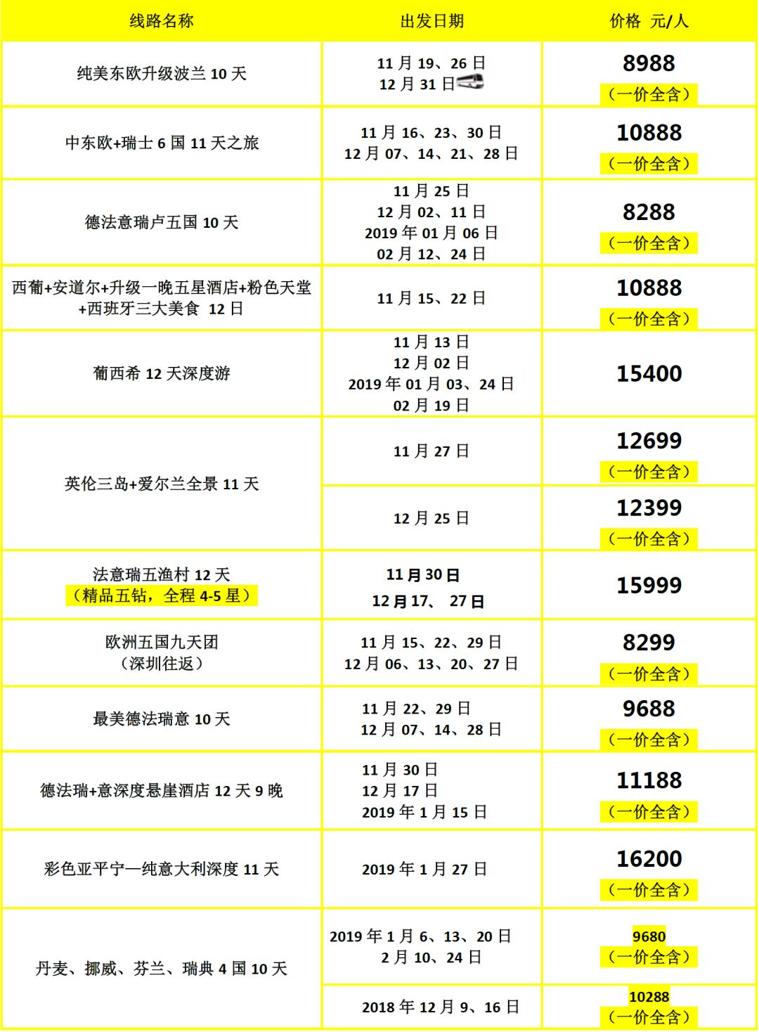 2024澳门天天六开奖彩免费，实地数据设计观察_UMJ22.270限量版