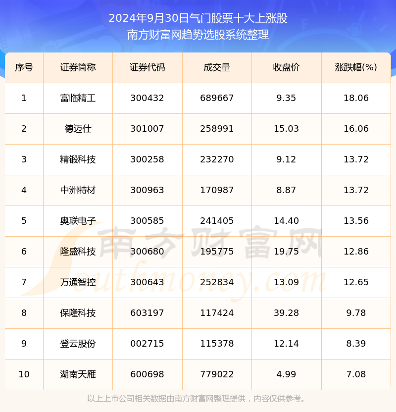 2024年11月15日 第87页