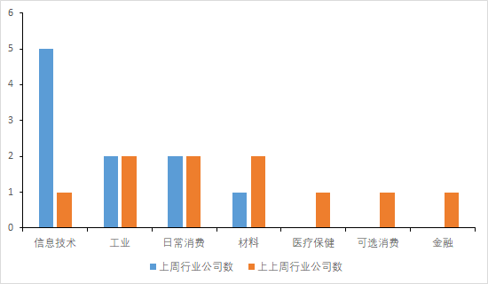 2024年精准预测解析：GWU84.426强劲版的科学基础