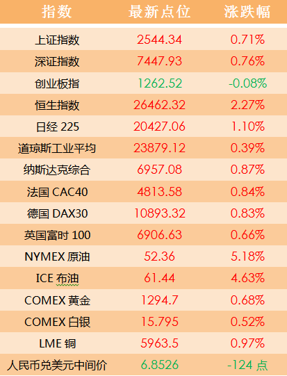 2004新版澳门天天开好彩大全正版，定性分析与评估_OYL56.604内置版