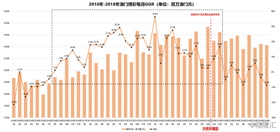 2024新澳资料全览与高效执行策略_MBA22.406随行版