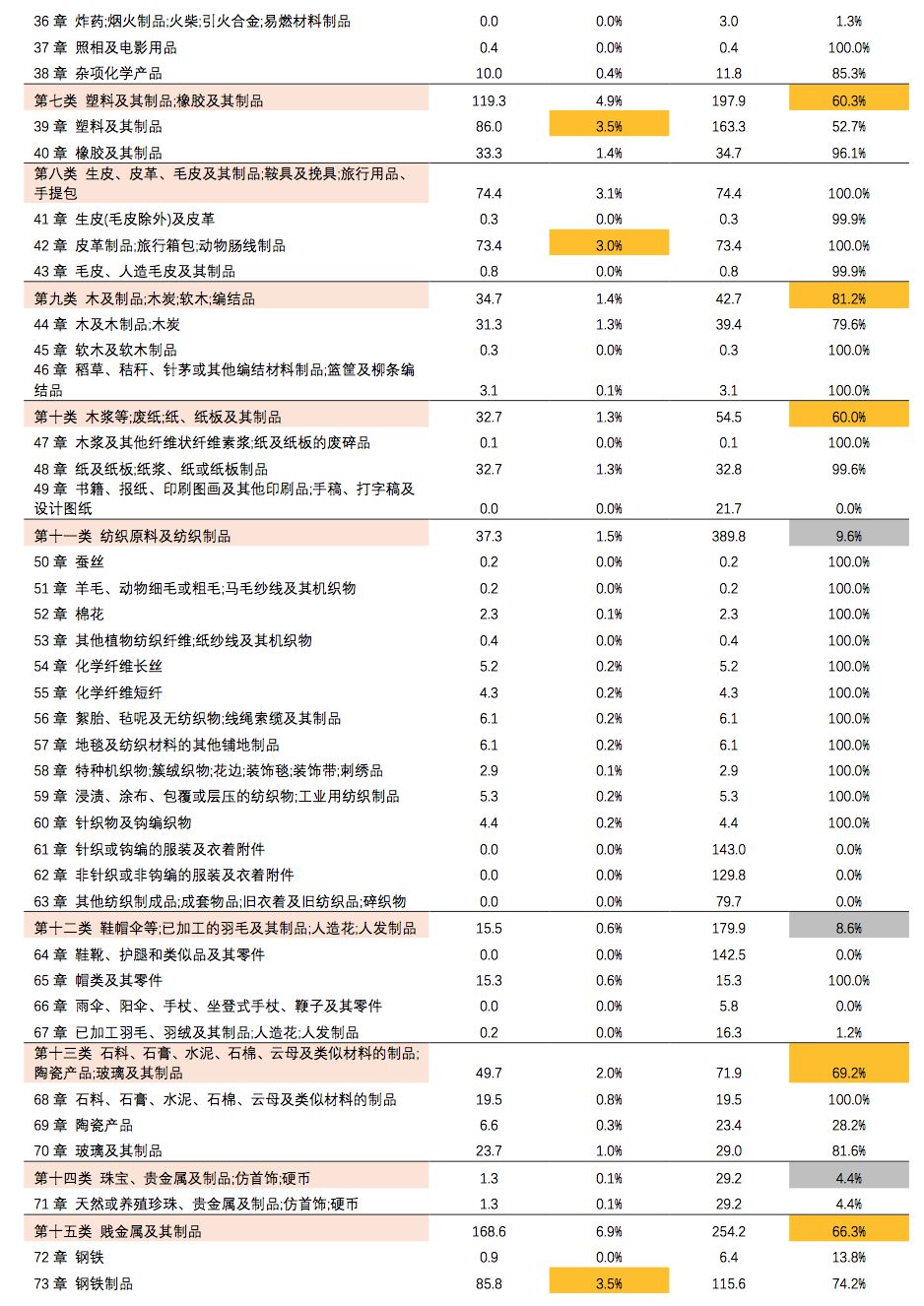 2024澳门正版挂牌实证分析数据详解_UNZ28.451高级版