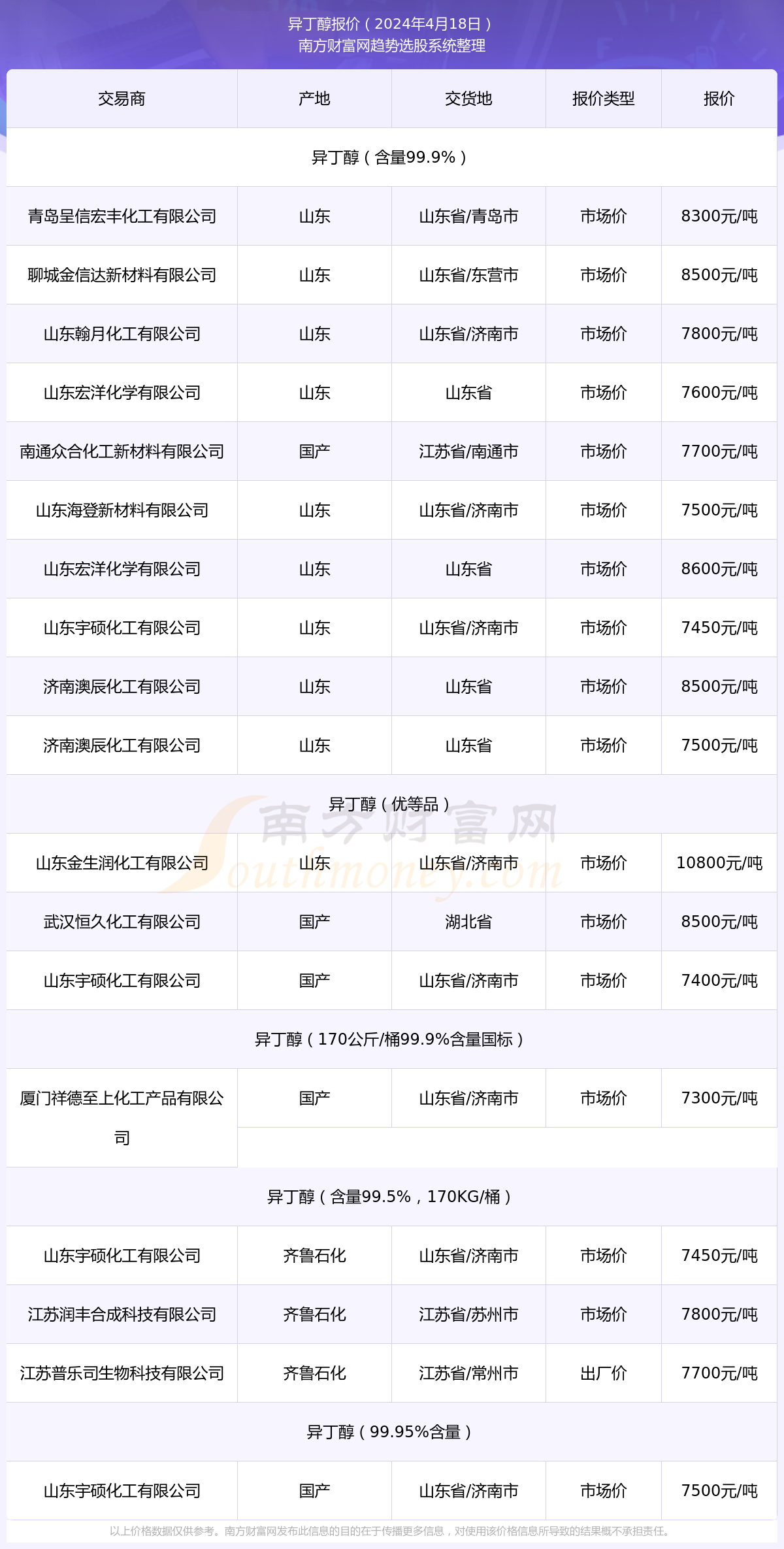 2024年11月14日手游开服表及角色创建全攻略，初学者与进阶用户的游戏指南