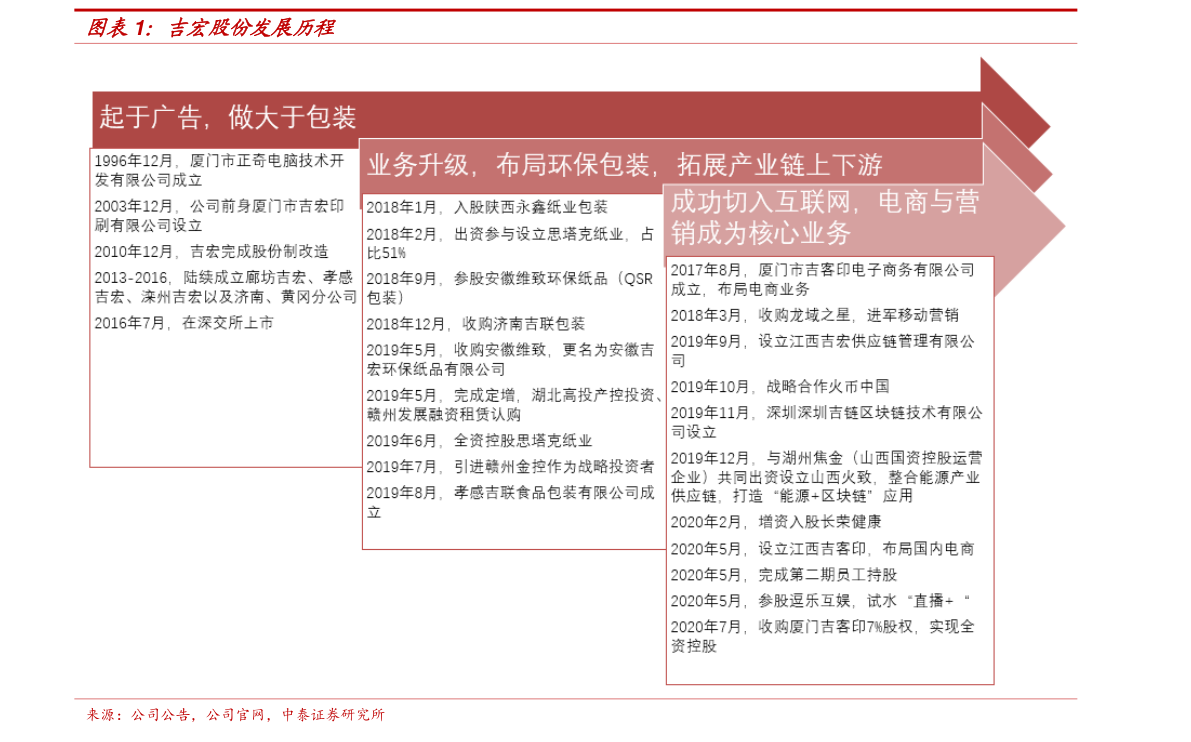 西部矿业最新动态及前景展望，深度解读企业进展