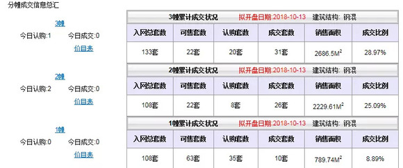 2024年澳门特马今晚开盘号码预测与数据分析评估_GNV87.772增强版