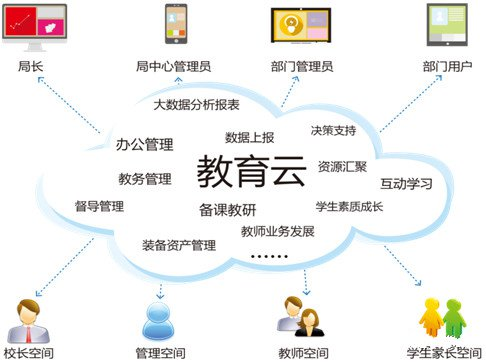 2024澳彩管家婆资源配置方案_龙蚕教育版_ECA82.292