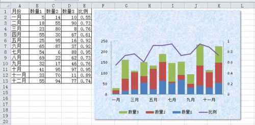 完全免费，精确数据评估的最优一码方案_TXM11.712多维版