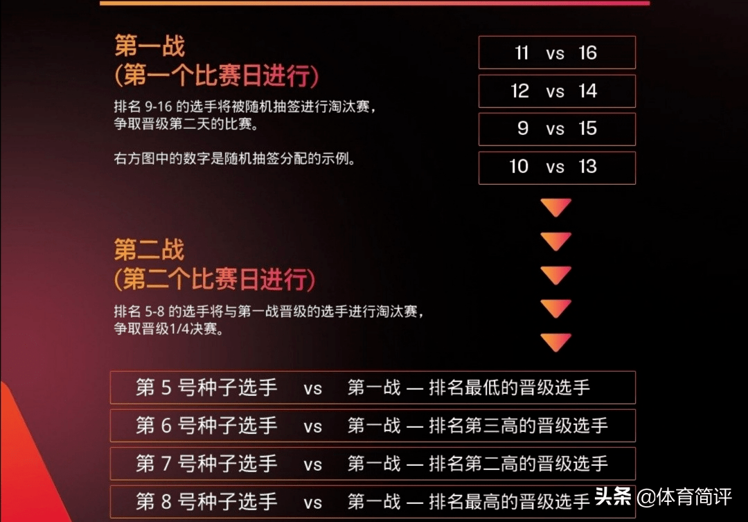 2024澳门天天六开好彩解析_GDR20.669先锋版