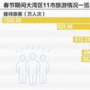 2024新澳资料全攻略，时尚法则轻松掌握_RHB87.565智能共享版