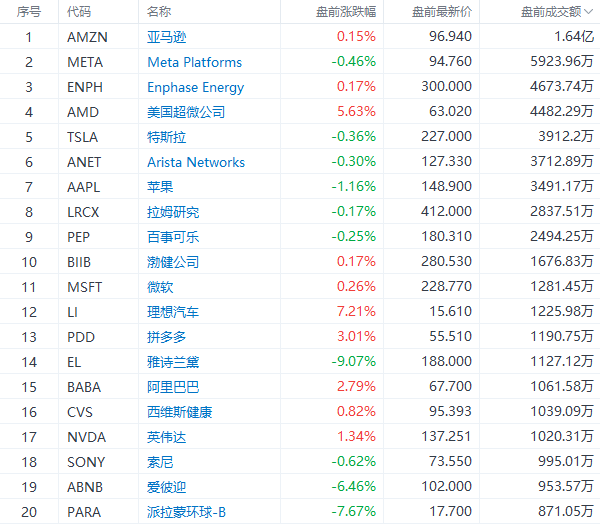 澳门马今日赛程及数据分析_KBE11.735极致版