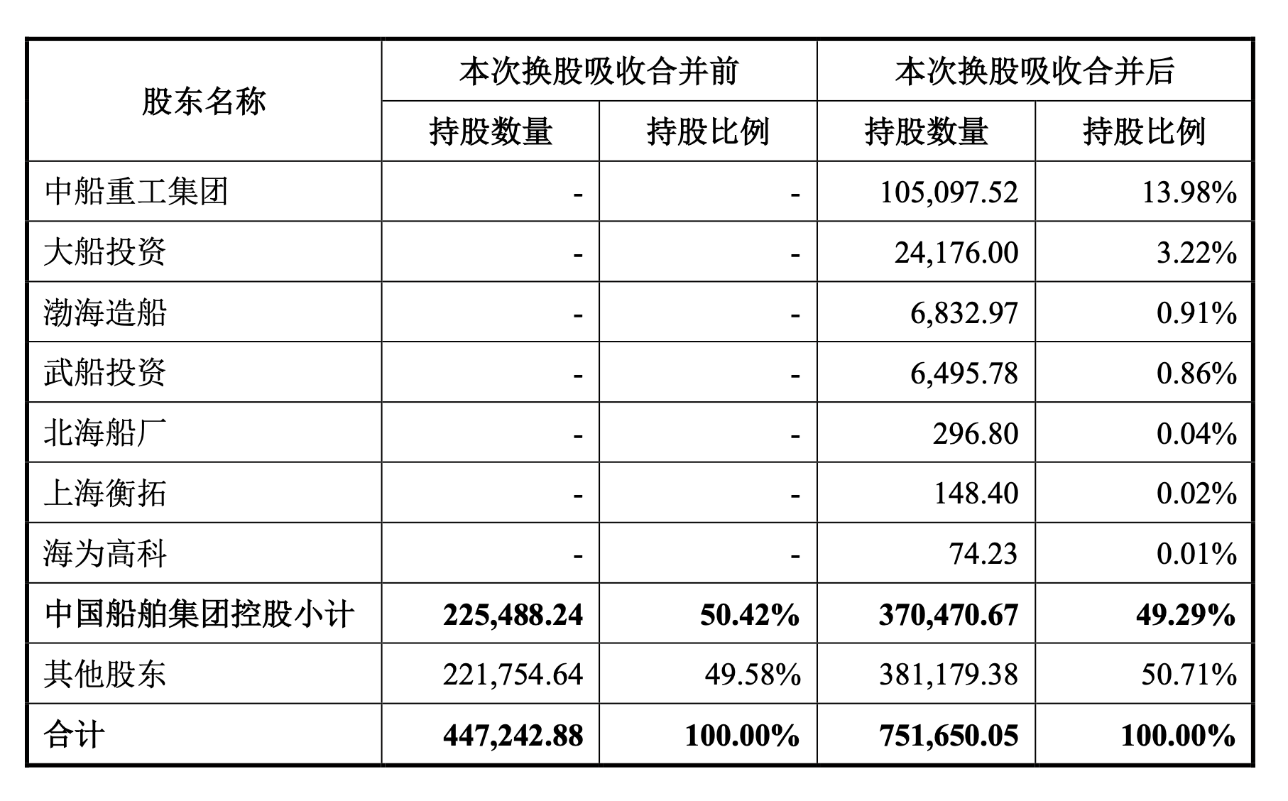 今日澳门六开奖结果查询及机制评估方案_BZK28.364超高清版