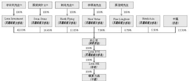 香港宝典综合汇编与实地数据评估分析_JZA28.784便携版