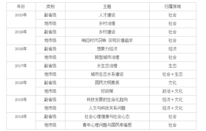 免费持续发布新澳资料24码，配置方案解读_VNF82.421理想版