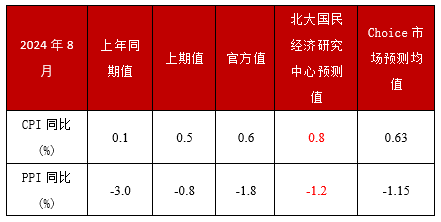 2024年626969澳彩数据获取方案_GSR87.848极速版