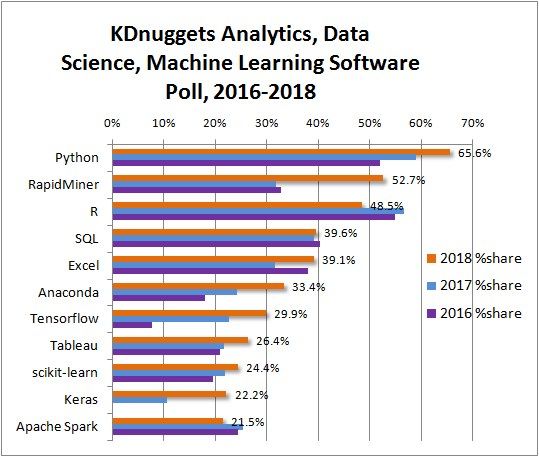 新奥门特资料汇总与数据科学分析_OWS32.374黑科技版