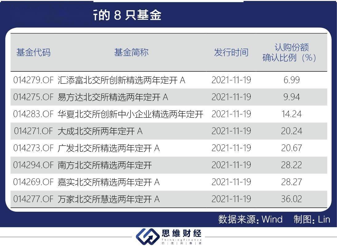 快速香港开码4777777：统计信息解析与KQP11.950计算机版说明