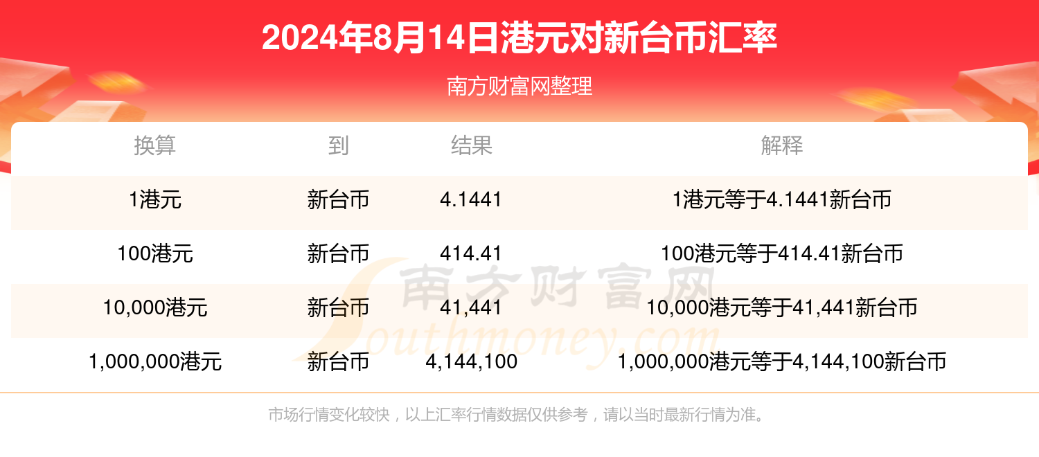 2024年乐东最新招聘趋势及职业机遇探索，探寻乐东最新招聘动态