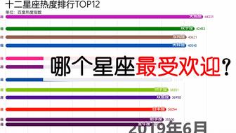 香港二四六开奖号码查询与详尽解析_UUD32.771专版