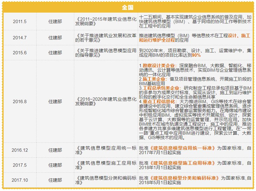 初遇在故事开头 第10页