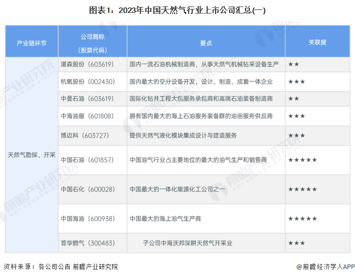 2024年度全面免费资源汇总与精细化决策方案_EOQ19.940艺术版