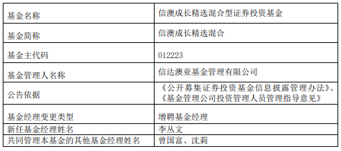 “精准免费新澳资料，GZO32.865持久版最佳定义解析”