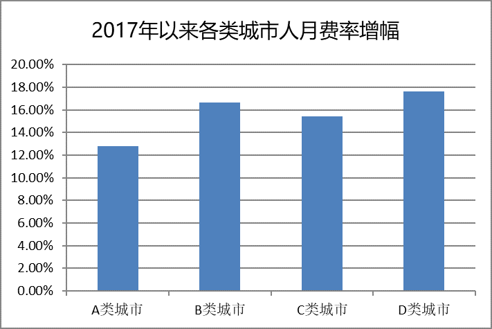 港彩二四六天天开奖数据分析_SRA84.703定制版本