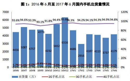 初告白 第12页