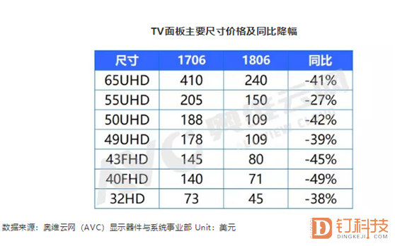 2024免费天天彩资费指南，高效应对逻辑_RNO87.495声学版本