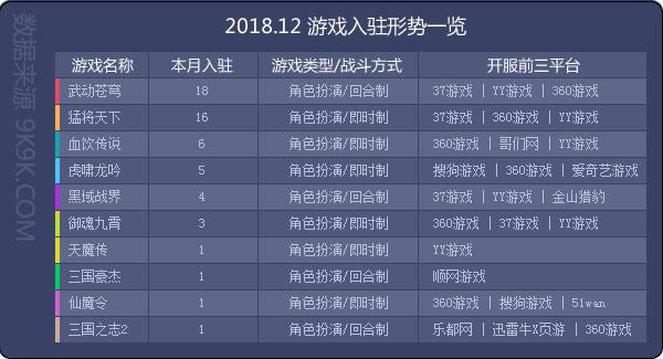 澳门新王者100，实时数据剖析_QKU23.564理想版