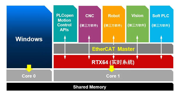 2024澳门精准正版免费汇总及实时分析处理_GNX87.254环境版