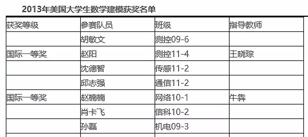 毛伟民新任免，历史变迁与自我超越的启示