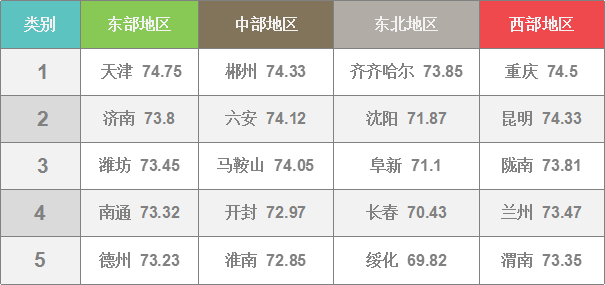 今晚澳门三码开码，时代变革评估_GWV22.677外观版