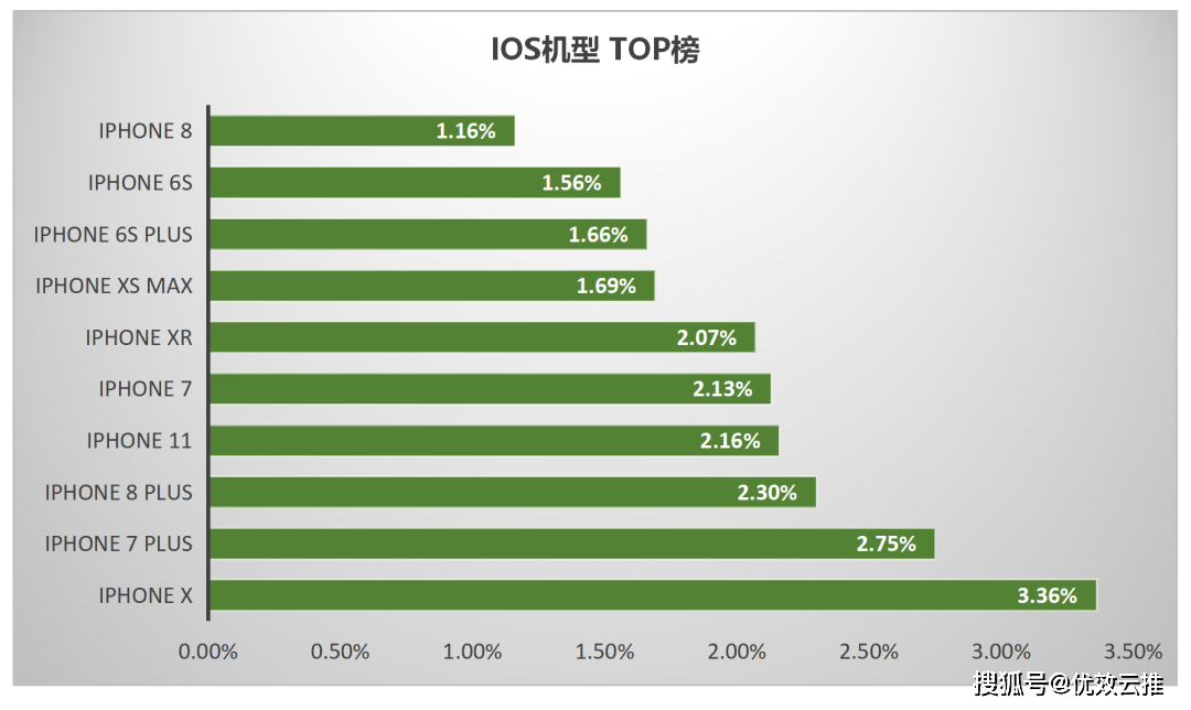 1050期新澳天天开奖数据及案例分析_IZG84.378限量版