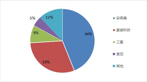 新澳彩资料全解析33图库，精准评估数据_BKI22.464影像处理版