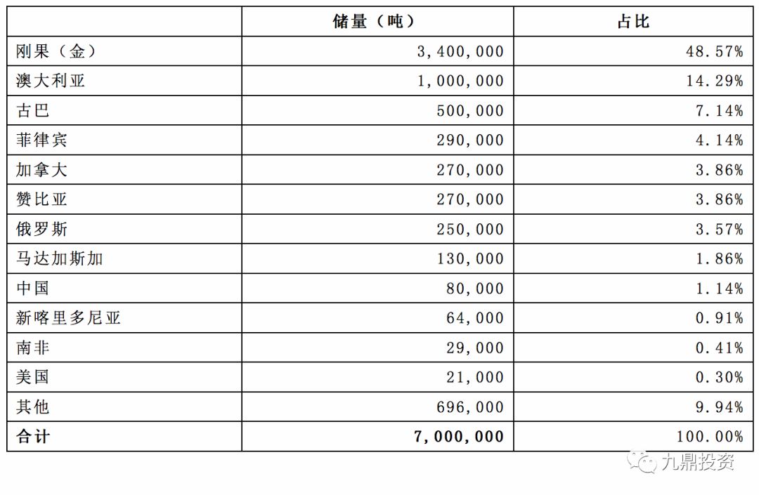 2024新澳大利亚数据揭秘：DWW28.581供给分析报告