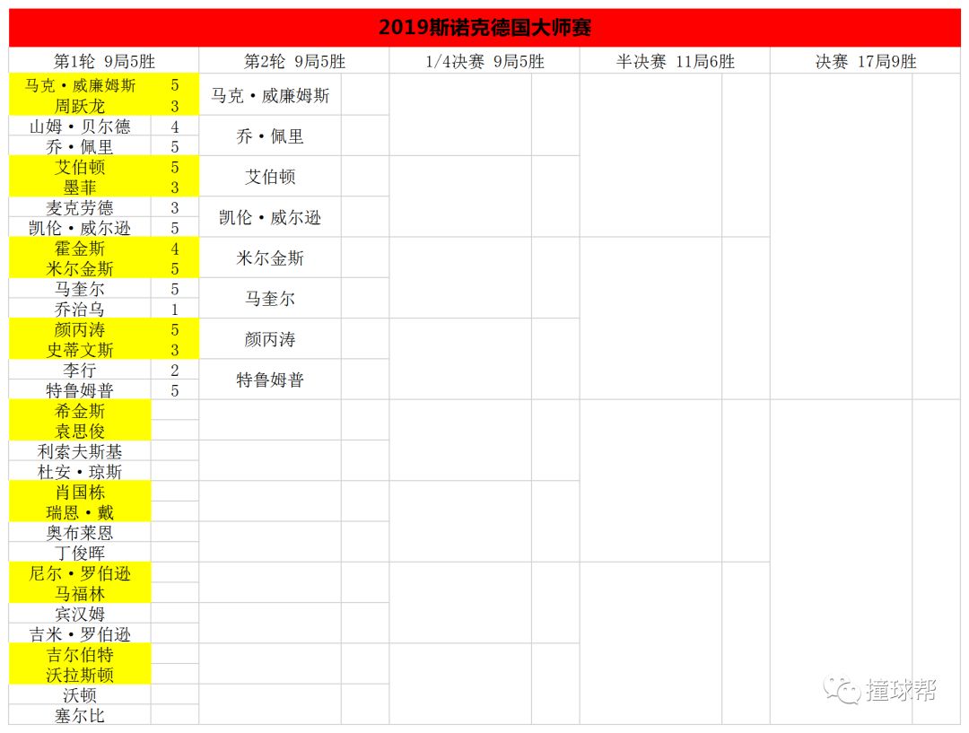 今晚澳门特马开奖预测及明确执行方案_JGP82.621升级版