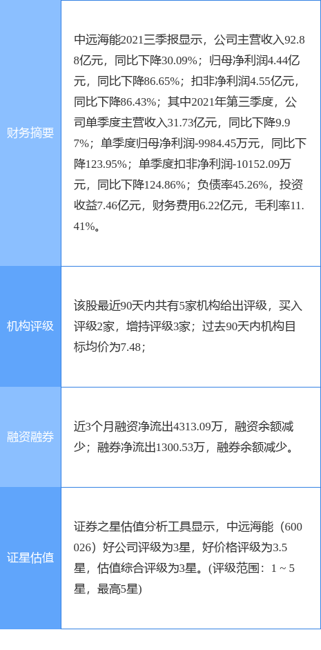 澳门今晚开奖的彩票号码及船舶海洋工程_DOP23.482月光版