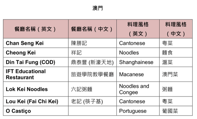 新澳今晚34期开奖结果，国际中文教育_GDH11.523持久版