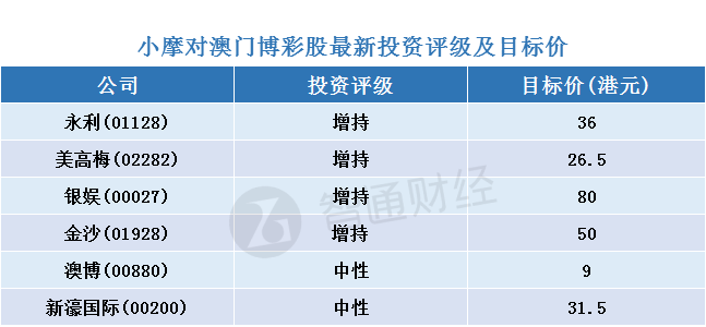 2024年澳门天天彩全年开奖记录实地检验_YOR82.161精选版