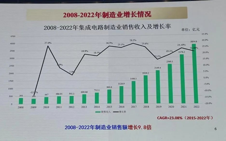 2024澳门六今晚开奖特讯，高速应对策略_XEA56.140触感版