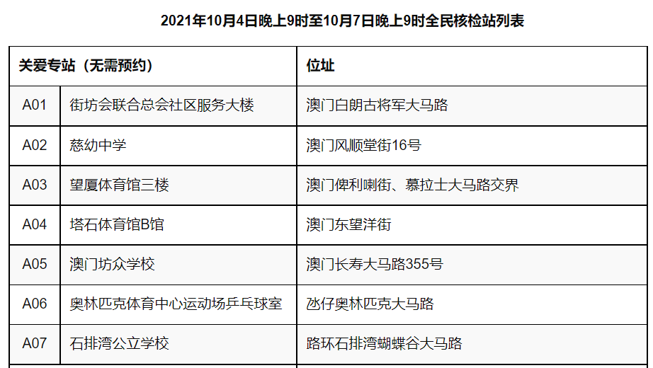 澳门精准资料更新与灵活执行方案_FWA82.983版