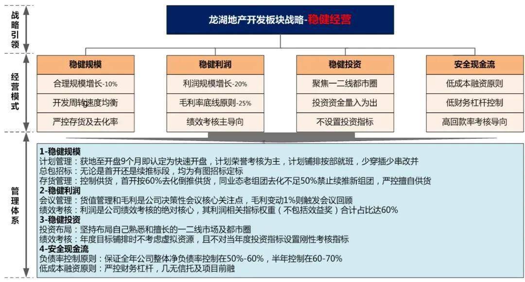 2024新澳大利亚数据管理策略及任务版VHM28.444免费下载