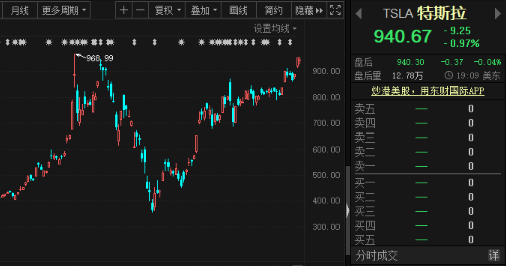 历史上的新湖中宝股票动态与邂逅自然美景之旅，最新消息揭秘